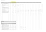 do primavera p6 project planning and scheduling